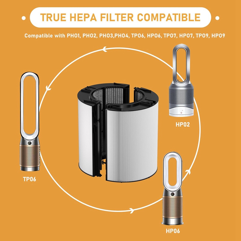 Hepa filter ersatz zubehör für – Dyson Fan Tp07 Bewertung und Preis