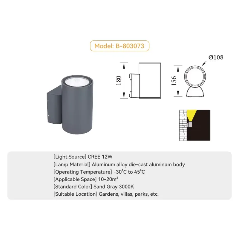 Dekorative Außenwandleuchte Ma – Wall Decor Lighting Bewertung und Preis