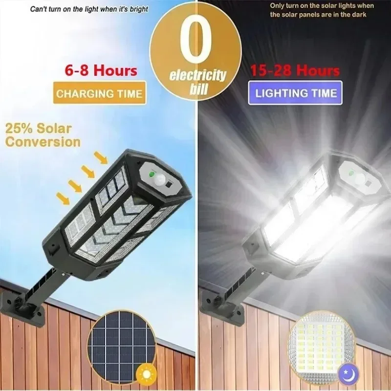 Solar-LED-Leuchte Superhelle A – Led Lighting Wall Decor Bewertung und Preis